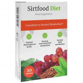 Sirtfood Diet